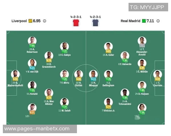 全市场聚焦格鲁吉亚新星卡赫巴什维利皇马巴萨利物浦等豪门争相关注